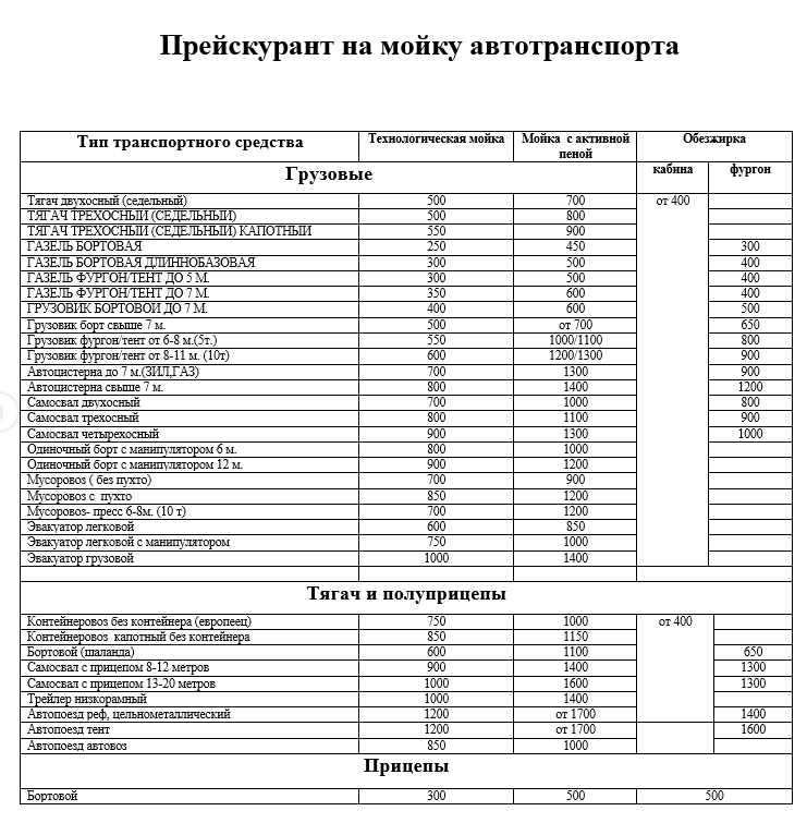 Прейскурант цен автомойки. Расценка грузовой мойки. прейскурант на мойку грузовых автомобилей.