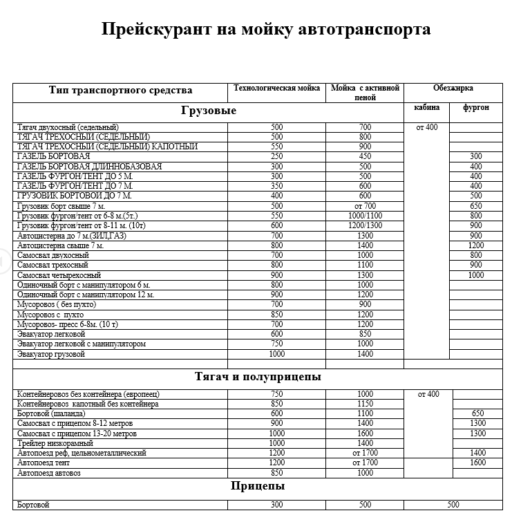 Расценка грузовой мойки. Прейскурант на мойку грузовых автомобилей. Грузовая автомойка прейскурант. Расценки мойки грузовых автомобилей.